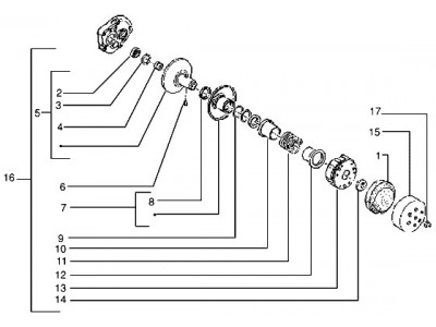 Οδηγούμενη τροχαλία